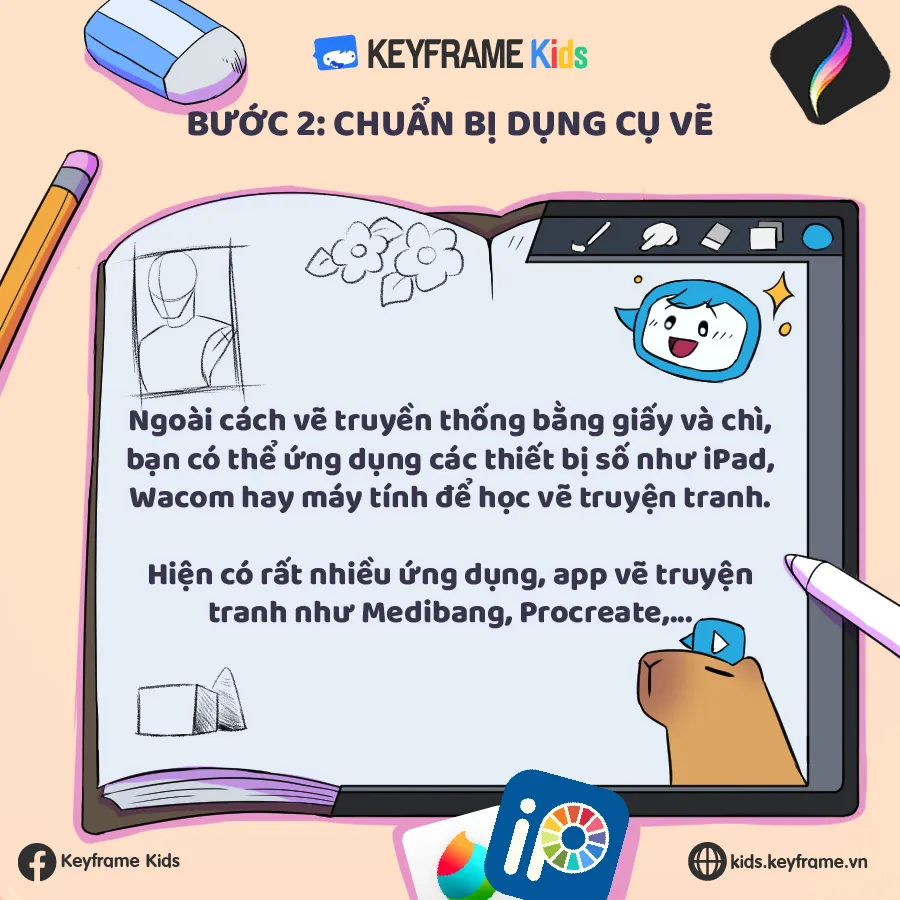 Alt text: Hình ảnh minh họa các dụng cụ vẽ: giấy, bút chì, tẩy, thước kẻ.