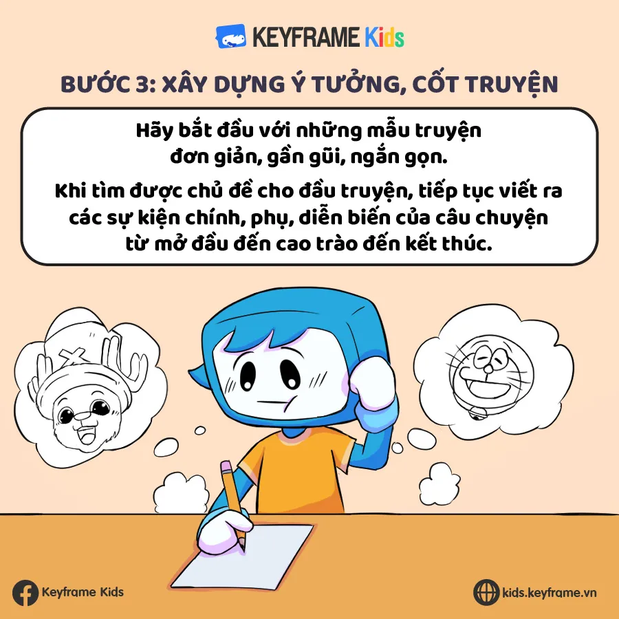 Alt text: Hình ảnh minh họa một cuốn sổ tay ghi chép ý tưởng và cốt truyện.