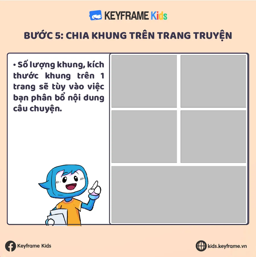 Alt text: Hình ảnh minh họa một trang truyện tranh đã được chia khung.