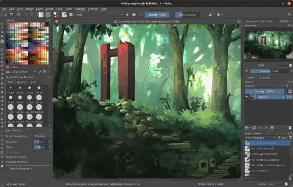 Krita, ứng dụng vẽ chuyên nghiệp cho truyện tranh và manga