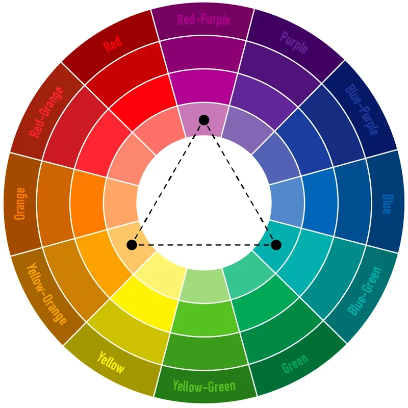 Nguyên tắc phối màu bộ ba (Triadic)