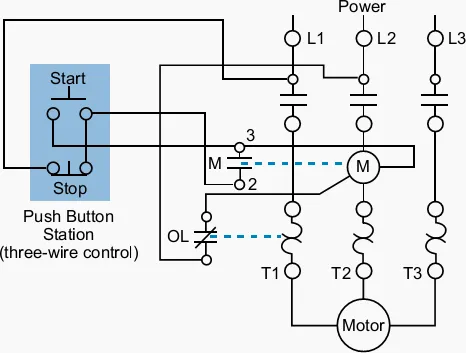 Sơ đồ đấu nối động lực cho hệ thống điều khiển 2 quạt bằng PLC