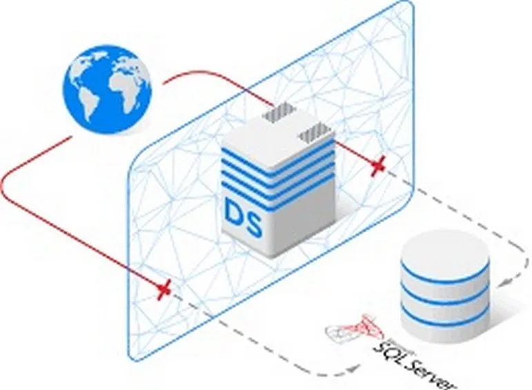 Ngôn ngữ SQL