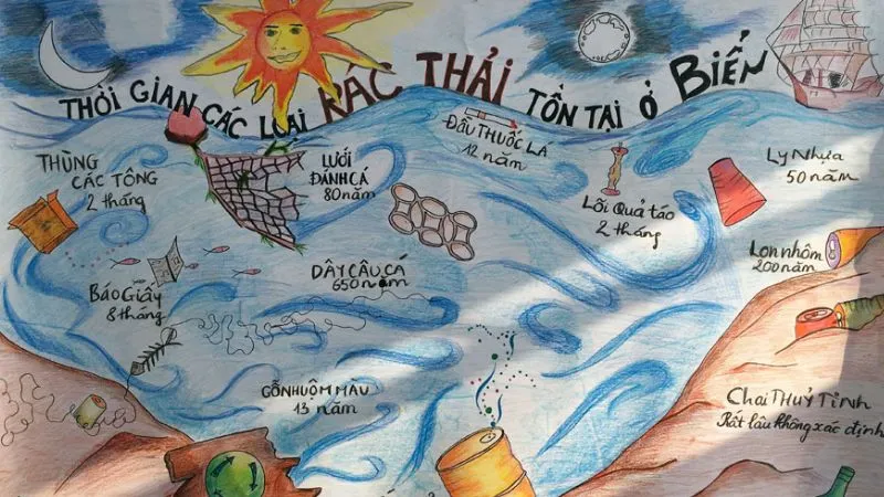 alt-rac thai