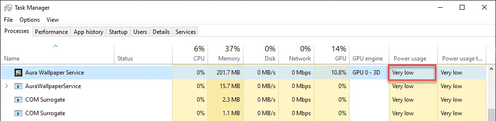 Ví dụ về hiển thị mức sử dụng GPU trong Windows Task Manager
