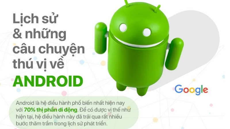 Lịch sử phát triển của Android Studio
