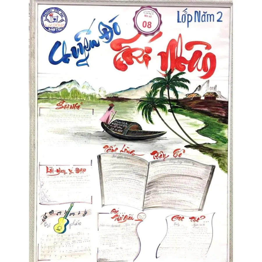 Tranh vẽ chuyến đò tri thức do thầy cô chèo lái trên báo tường