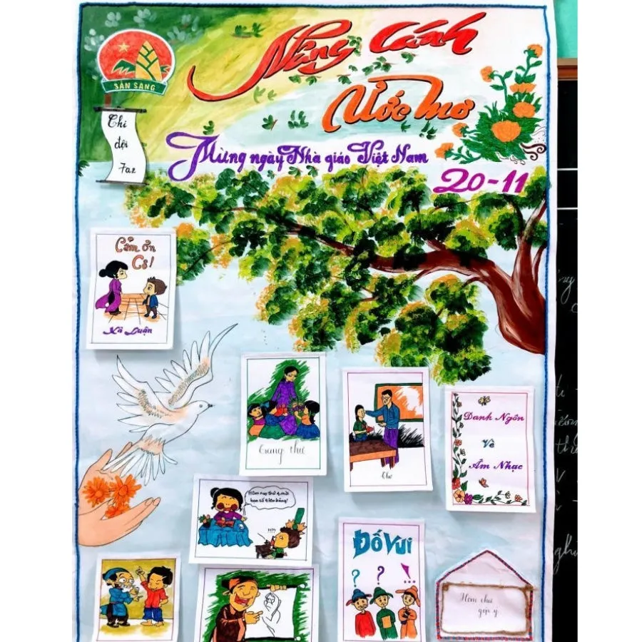 Báo tường thể hiện giáo viên hỗ trợ học sinh bay cao với ước mơ