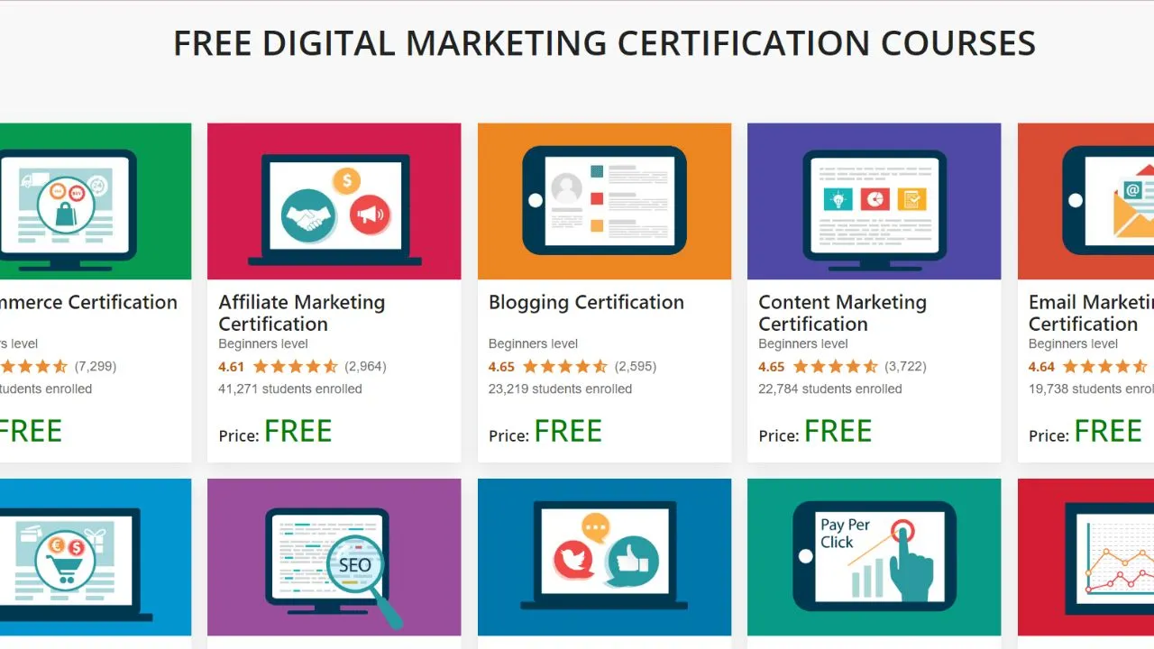 Nền tảng HubSpot Academy cung cấp khóa học content marketing miễn phí
