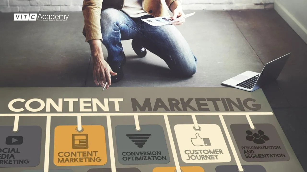 Đội nhóm làm việc, định hướng phát triển kỹ năng content marketing