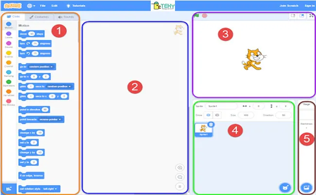 Các khu vực chính trên giao diện lập trình Scratch 3.0